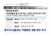 [마케팅관리]부산 Indie Culture Space Agit(아지트) 마케팅 전략-13