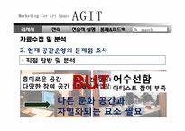 [마케팅관리]부산 Indie Culture Space Agit(아지트) 마케팅 전략-14