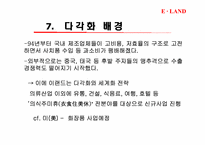 [국제경영]이랜드의 해외직접투자 & 다각화-9