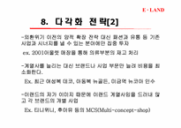 [국제경영]이랜드의 해외직접투자 & 다각화-11
