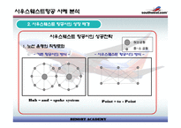 [경영전략]사우스웨스트 항공사 사례 분석-6