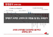 [마케팅]대교눈높이 마케팅 전략-3