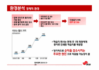 [마케팅]대교눈높이 마케팅 전략-4