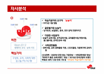 [마케팅]대교눈높이 마케팅 전략-10