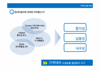 [경영전략]레간자와 현대자동차 미국 시장 진출 전략-4