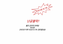[경영전략]레간자와 현대자동차 미국 시장 진출 전략-5