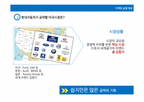 [경영전략]레간자와 현대자동차 미국 시장 진출 전략-6