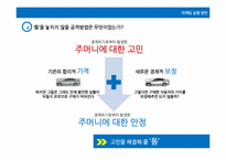 [경영전략]레간자와 현대자동차 미국 시장 진출 전략-9