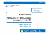 [경영전략]레간자와 현대자동차 미국 시장 진출 전략-12