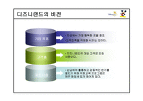 [국제기업]디즈니랜드의 경영 사례(캐릭터 비즈니스)-6