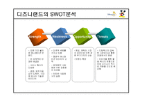 [국제기업]디즈니랜드의 경영 사례(캐릭터 비즈니스)-15