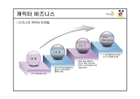 [국제기업]디즈니랜드의 경영 사례(캐릭터 비즈니스)-20