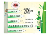 [경영전략]국내 주류시장에서의 참이슬 마케팅 전략-1