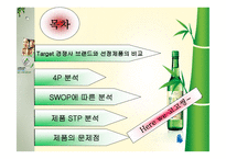 [경영전략]국내 주류시장에서의 참이슬 마케팅 전략-2