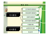 [경영전략]국내 주류시장에서의 참이슬 마케팅 전략-7