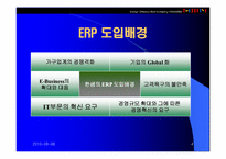 [생산운영]㈜한샘의 ERP 도입을 통한 경영혁신 사례-4