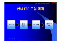 [생산운영]㈜한샘의 ERP 도입을 통한 경영혁신 사례-5