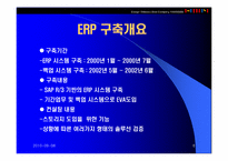 [생산운영]㈜한샘의 ERP 도입을 통한 경영혁신 사례-6