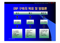 [생산운영]㈜한샘의 ERP 도입을 통한 경영혁신 사례-8