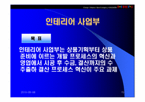 [생산운영]㈜한샘의 ERP 도입을 통한 경영혁신 사례-10