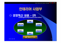 [생산운영]㈜한샘의 ERP 도입을 통한 경영혁신 사례-11
