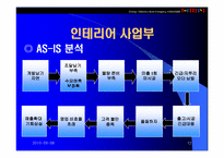 [생산운영]㈜한샘의 ERP 도입을 통한 경영혁신 사례-12