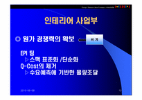 [생산운영]㈜한샘의 ERP 도입을 통한 경영혁신 사례-13