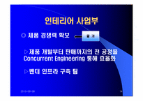 [생산운영]㈜한샘의 ERP 도입을 통한 경영혁신 사례-14