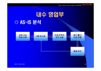 [생산운영]㈜한샘의 ERP 도입을 통한 경영혁신 사례-18