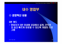 [생산운영]㈜한샘의 ERP 도입을 통한 경영혁신 사례-20
