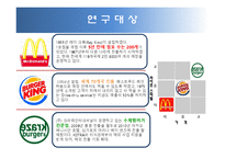 [마케팅관리]햄버거시장 마케팅전략-맥도날드 vs 버커팅 vs 크라제버거-4