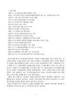 [인생설계]전자공학자의 인생설계-11