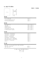 [인생설계]전자공학자의 인생설계-13