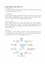 [인생설계]전자공학자의 인생설계-17