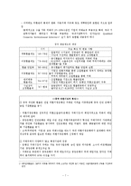 위안화절상의 의의와 영향-7