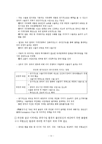 위안화절상의 의의와 영향-14