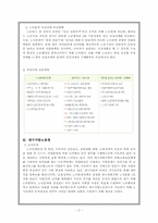 [공직적성개발]‘대구고용지원센터’ 방문 보고서-4