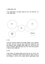 [사회복지]비행아동과 환경적 요인간의 관계-7