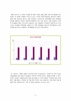 [사회복지]비행아동과 환경적 요인간의 관계-9