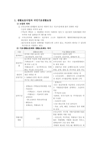 [사회복지]생활보호사업과 국민기초생활보장제도-3