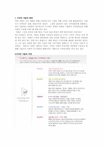 디자인 서울 레포트-1
