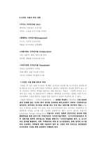 디자인 서울 레포트-12