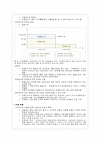 [사회복지정책]국민 기초생활 보장제도-10