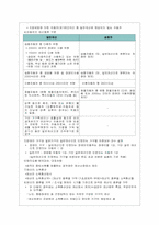 [사회복지정책]국민 기초생활 보장제도-13