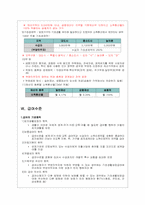 [사회복지정책]국민 기초생활 보장제도-14