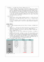 [사회복지정책]국민 기초생활 보장제도-20