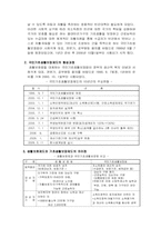 [사회정책]국민기초생활보장제도 문제점 및 개선방안-3