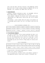 [사회정책]국민기초생활보장제도 문제점 및 개선방안-7