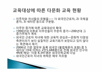 [삶과철학]한국 다문화 교육 현황과 과제-3