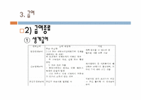 [사회복지]생활보호사업과 국민기초생활보장제도-13